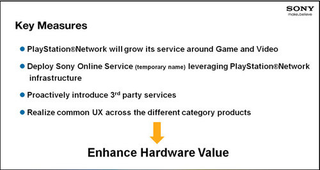 Illustration for article titled Sony Aims To Create All-Encompassing Online Service Out Of PSN